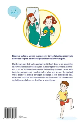 Alternative view of Seksuele voorlichting