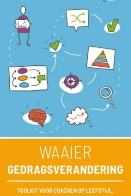 Waaier Gedragsverandering