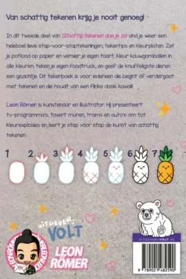 Alternative view of deel 2