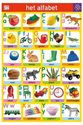 Educatieve posters - Het alfabet